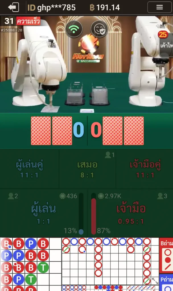 ในห้อง เดิมพันบาคาร่า ด้วย หุ่นยนต์
