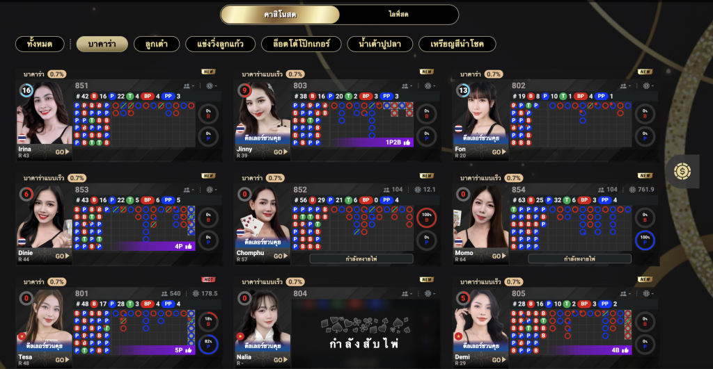 การเลือกโต๊ะบาคาร่าใน UFABET