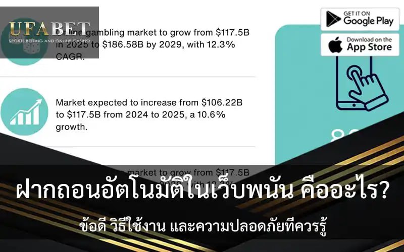 Auto Deposit-Withdrawal in iGaming