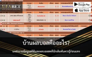 รูปข้อมูลจากเว็บที่หาได้จากคีย์เวิร์ด บ้านผลบอล