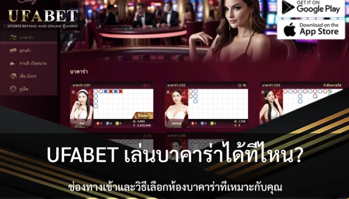 บทนำ ตลาดคาสิโนทั่วโลกกำลังเติบโตอย่างต่อเนื่อง โดยมีมูลค่ารวมเพิ่มขึ้นจาก 160.58 พันล้านดอลลาร์ในปี 2024 เป็น 171.3 พันล้านดอลลาร์ในปี 2025 คิดเป็นอัตราการเติบโตเฉลี่ยต่อปี (CAGR) กว่า 6.7% (อ้างอิงจาก Thebusinessresearchcompany.com) (รายงานการเติบโตของตลาดคาสิโนทั่วโลกปี 2025 : Thebusinessresearchcompany.com) ปัจจัยสำคัญที่ขับเคลื่อนการเติบโตนี้ ได้แก่ การผ่อนปรนกฎหมายการพนันในหลายประเทศ การขยายตัวของแพลตฟอร์มคาสิโนออนไลน์และแอปมือถือ การฟื้นตัวของเศรษฐกิจโลก และกระแสการท่องเที่ยวเชิงบันเทิงที่เพิ่มสูงขึ้น ทำให้ “เกมคาสิโนสด” กลายเป็นหนึ่งในหมวดที่เติบโตเร็วที่สุด ในบริบทของการเปลี่ยนผ่านสู่ยุคดิจิทัล “บาคาร่า” ถือเป็นเกมเรือธงของตลาดคาสิโนสด โดยเฉพาะในแพลตฟอร์มชื่อดังอย่าง UFABET ที่รวบรวมค่ายคาสิโนระดับโลกไว้ครบครัน จุดเด่นของบาคาร่าคือกติกาที่เข้าใจง่าย ใช้เวลาเล่นสั้น และมีระบบถ่ายทอดสดจากคาสิโนจริงแบบเรียลไทม์ ช่วยให้ผู้เล่นสัมผัสประสบการณ์การเดิมพันเสมือนอยู่ในสถานที่จริง แต่ในขณะเดียวกัน หลายคนยังคงมีคำถามว่า “จะเข้าเล่นได้จากที่ไหนถึงจะปลอดภัย?” และ “ห้องบาคาร่าแบบไหนเหมาะกับเรา?” บทความนี้จะตอบทุกคำถาม พร้อมแนะนำเทคนิควิเคราะห์ห้องบาคาร่า ที่ช่วยเพิ่มโอกาสชนะในแต่ละไม้ของคุณอย่างเป็นระบบ