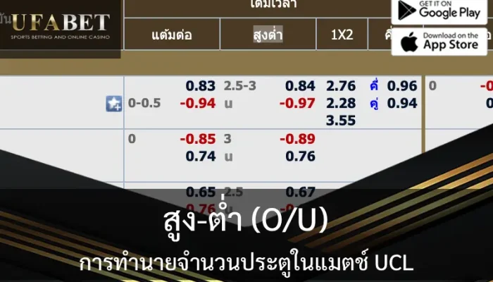 O/U